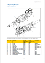 Atlas Copco Hydraulic Rock Drill COP 3060CR Version B Maintenance Manual