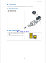 Atlas Copco Hydraulic Rock Drill COP 3060CR Version B Maintenance Manual