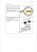 Atlas Copco Hydraulic Rock Drill COP 3060MUX Version B Maintenance Manual