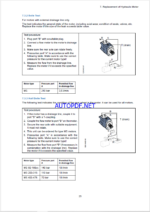 Atlas Copco Hydraulic Rock Drill COP 3060MEX Version B Maintenance Manual