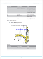 Atlas Copco FLEXIROC T35/FLEXIROC T40 Maintenance Manual