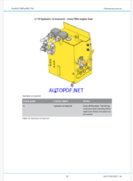 Atlas Copco FLEXIROC T35/FLEXIROC T40 Maintenance Manual