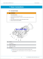 Atlas Copco Hydraulic Rotation Unit DHR 6HU Ver. B Maintenance Manual