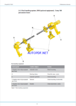 Atlas Copco POWERROC T30 E Maintenance Manual