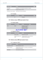 Atlas Copco BOOMER XE2 C Maintenance Manual