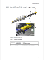 Atlas Copco PowerROC T25DC PowerROC T25E Maintenance Manual