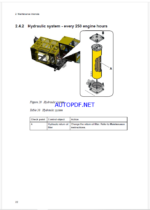 Atlas Copco PowerROC T25DC PowerROC T25E Maintenance Manual