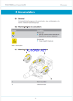 Atlas Copco RD 18S / RD 22S VERSION B HYDRAULIC ROCK DRILL Maintenance Manual