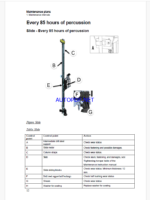 Atlas Copco SpeedRoc 2F Maintenance Manual