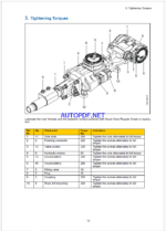 Atlas Copco Hydraulic Rock Drill COP 5060CR Version B Maintenance Manual