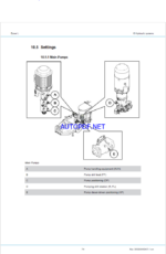 Atlas Copco Easer L Maintenance Manual