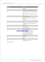 Atlas Copco Hydraulic Rock Drill RD 8 Ver. A Maintenance Manual