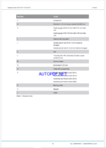 Atlas Copco Hydraulic Rock Drill B COP 1132 Ver. B Maintenance Manual