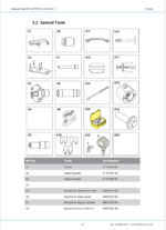 Atlas Copco Hydraulic Rock Drill COP RR14 / SC14 Ver. C Maintenance Manual