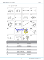 Atlas Copco Hydraulic Rock Drill COP RR14 / SC14 Ver. C Maintenance Manual