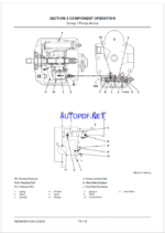 ZX50U-5N Technical Manual