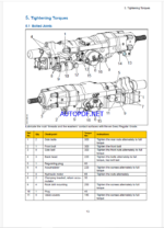 Atlas Copco Hydraulic Rock Dril COP 1838 HD+ Version F Maintenance Manual