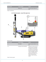 Atlas Copco FlexiROC D50/55/60/65 T3 Maintenance Manual