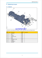 Atlas Copco Boltec SL-TBU Maintenance Manual