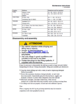 Atlas Copco SpeedRoc 1F Maintenance Manual