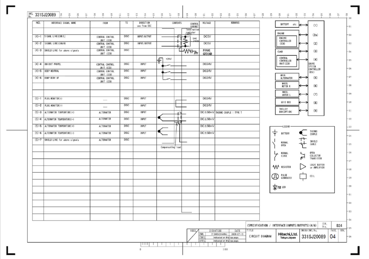 EH4000AC-2　Technical Manual Additional Document