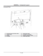 EH750-3 Rigid Dump Truck Technical manual (Operational Principle)