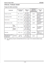 3TNV-4TNV Series Engine Manual