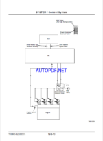 EX3600-6 Technical manual (Operational Principle)