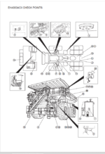 EH4000AC2 DAILY AND WEEKLY MAINTENANCE CHECK SHEETS