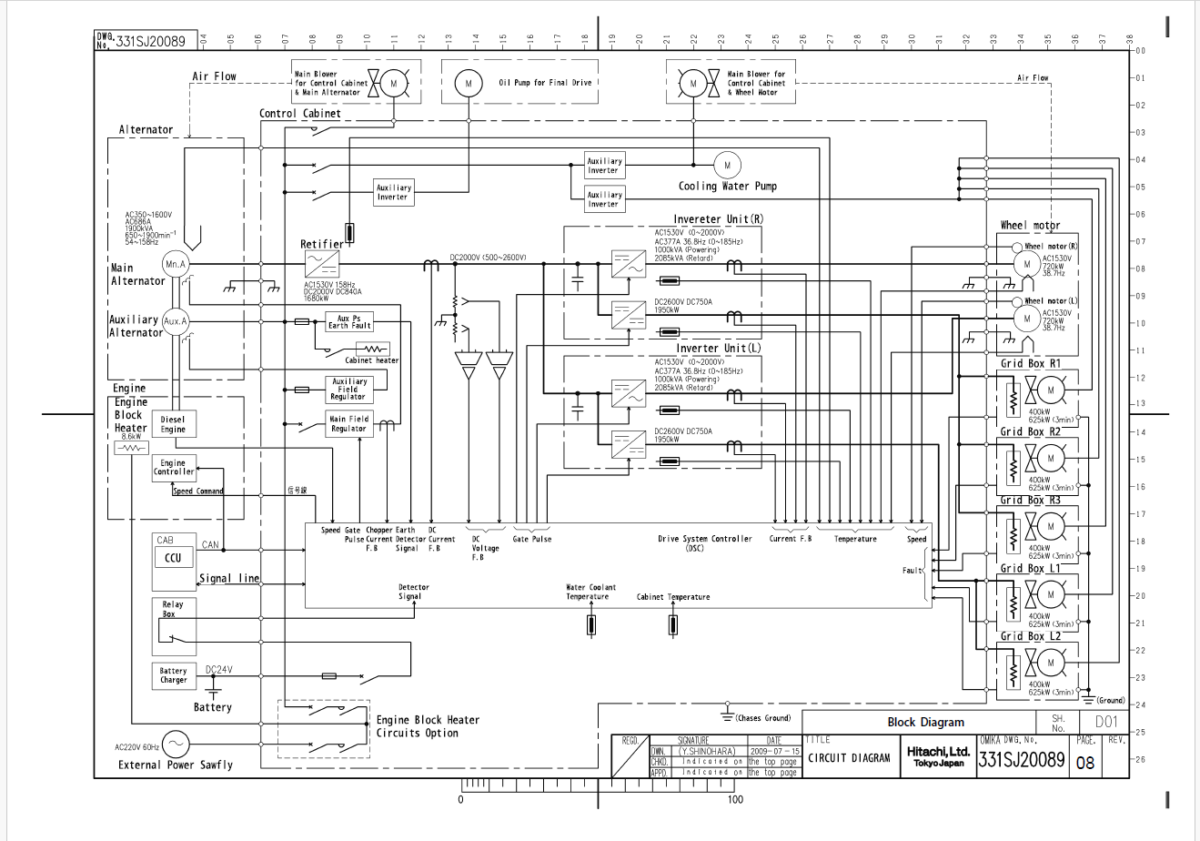 EH4000AC-2　Technical Manual Additional Document