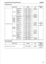 3TNV-4TNV Engine manual