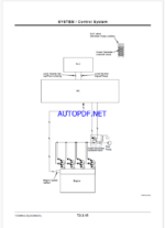 EX3600-6 Technical manual (Operational Principle)
