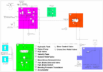 EH1100-3 Hydraulic and Electrical Schematics