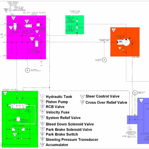 EH1100-3 Hydraulic and Electrical Schematics