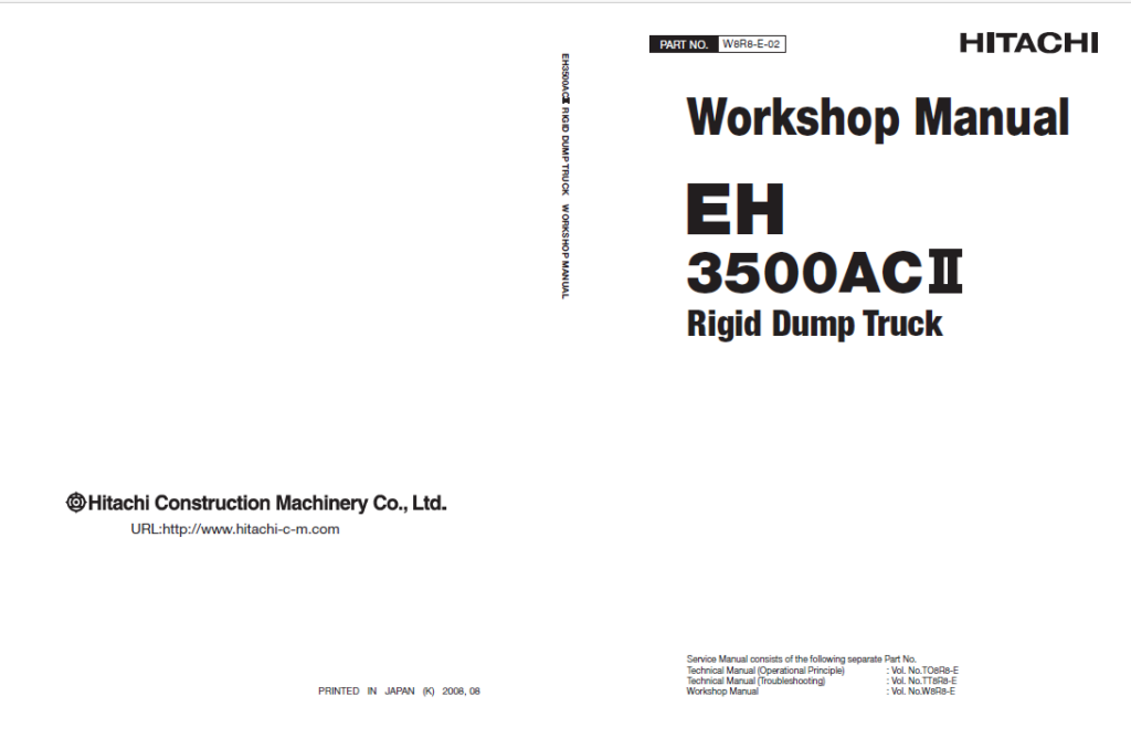 EH3500ACⅡ　Workshop Manual