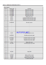 6WG1 GB3 EXHAUST EMISSION STANDARDS Engine Manual (Technical Manual)