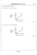 EX60-2 Service Manual