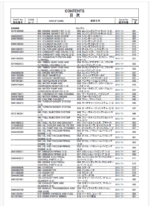ZX120-5B,ZX135US-5B Series ISUZU 4JJ1-XZSA03 Engine Parts Catalog