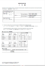 ZX120-6,ZX130-6,ZX130K-6,ZX130LCN-6 Inner Parts Catalog