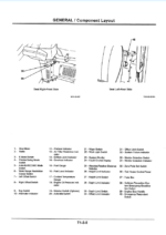 EX75UR-3 Technical Manual(Operational Principle)