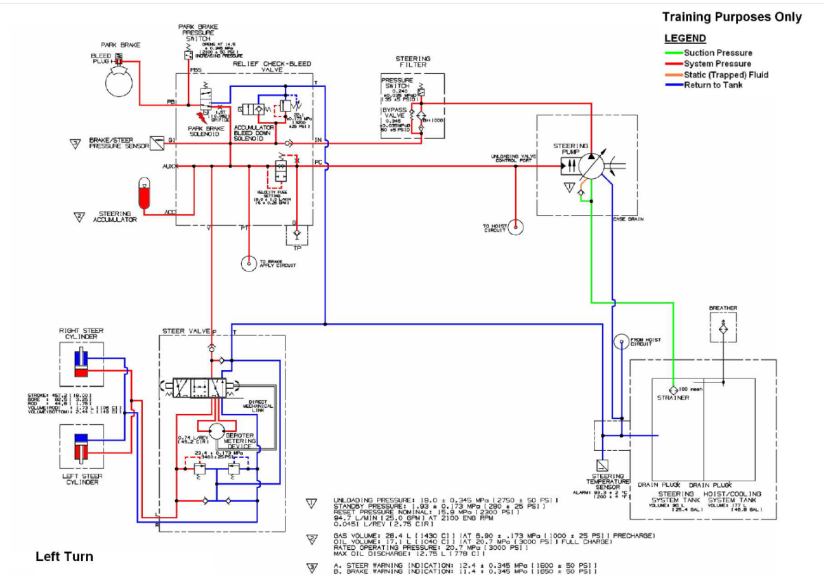 EH1100-3 Hydraulic and Electrical Schematics