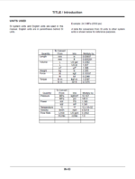 EH1100-3 Workshop Manual