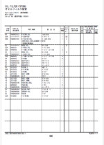 ZX150W-7 Parts Catalog
