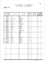 ZX200-3,200LC-3,210H-3,210LCH-3,210K-3,210LCK-3,210LCN-3,240N-3 Parts Catalog