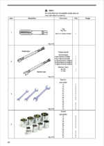 EH3500AC-3 ASSEMBLY PRCEDURE TROLLEY MODIFICATION MANUAL