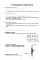 EH3500AC-3 VISUAL INSPECTION CHECK SHEET