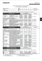 EH4000AC2 MONTHLY MAINTENANCE CHECK SHEETS