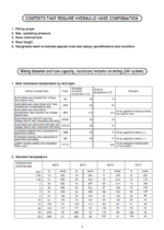 EH4000AC-3 VISUAL INSPECTION CHECK SHEET