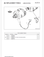 EH4000AC-3 MONTHLY MAINTENANCE CHECK SHEETS
