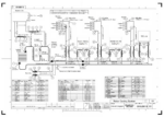EH4000AC-3 MONTHLY MAINTENANCE CHECK SHEETS